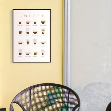 咖啡品鑑II-咖啡廳掛畫/酒吧/廚房裝飾/居家情境佈置/工作室