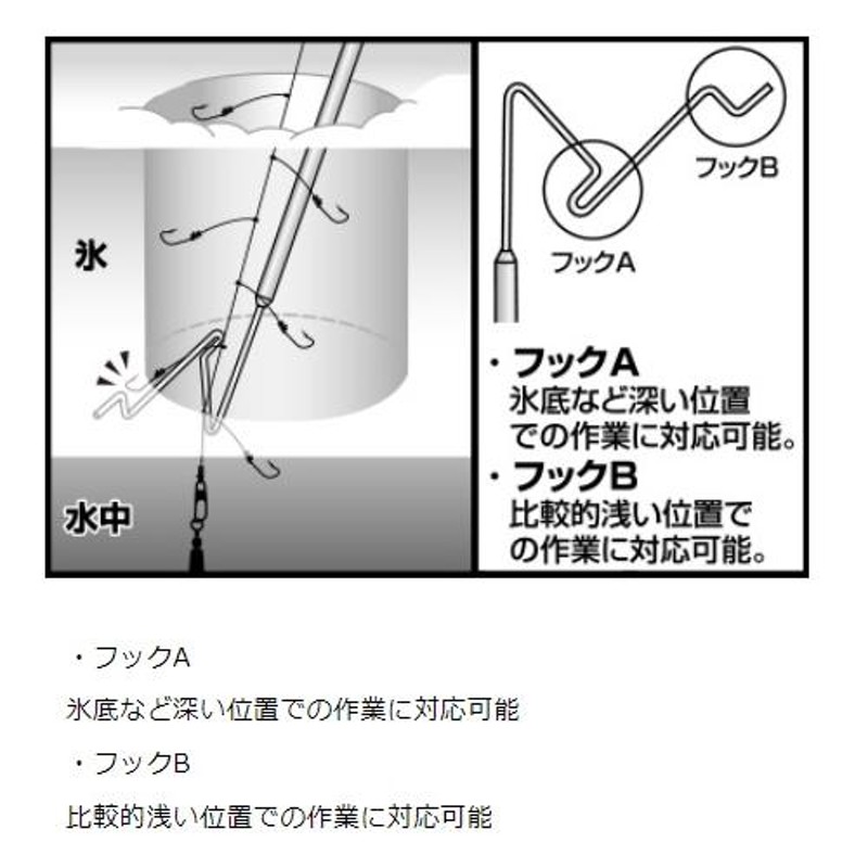 休み クリスティア ワカサギ仕掛けハンガー