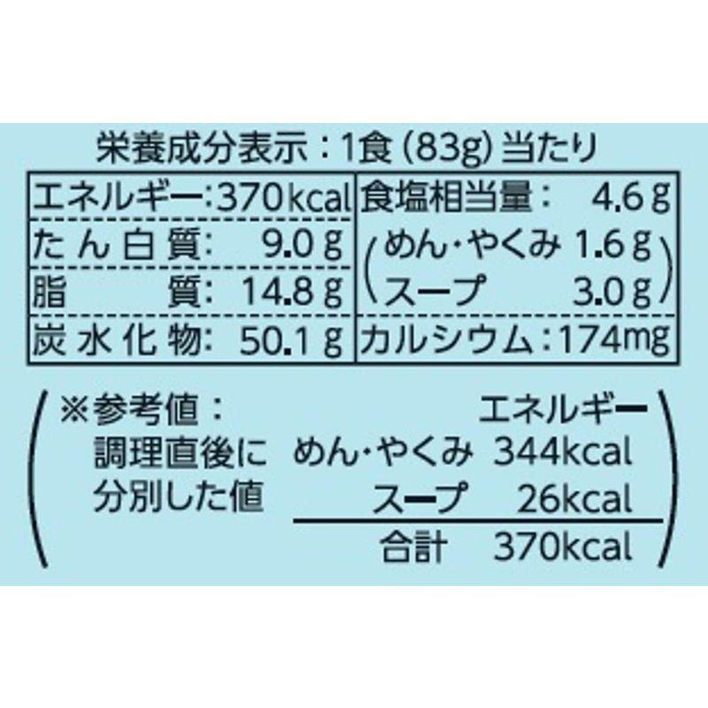 マルちゃん まんぞくの一杯 しょうゆ 5食パック(83g×5食)6袋