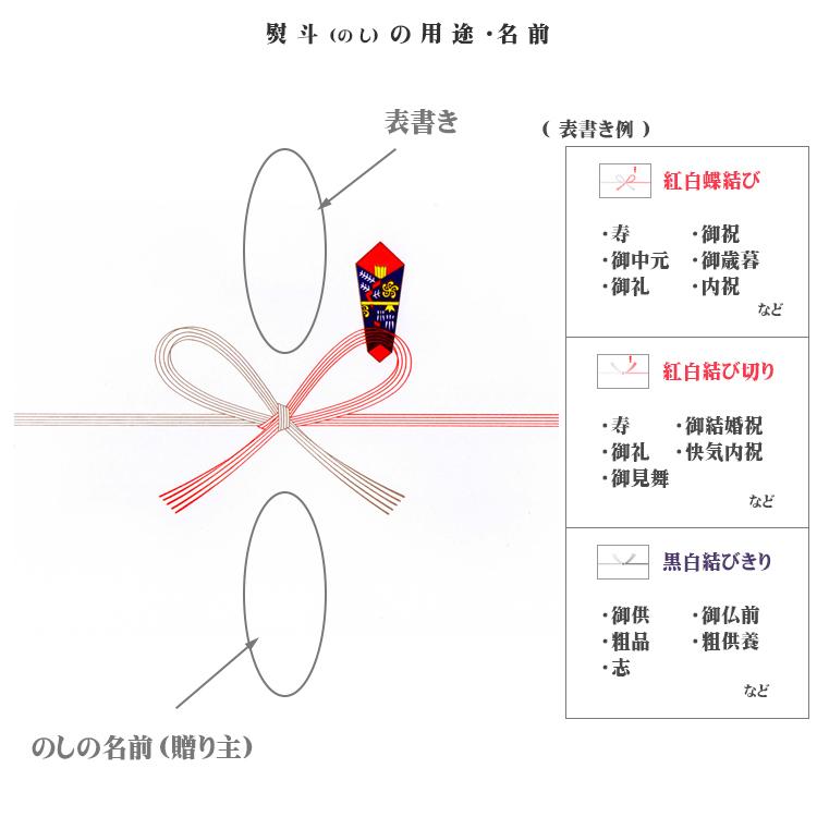 日本三大和牛 極カレー 8食セット 国産 大人気 詰め合わせ 買い置き 贈り物 ギフト プレゼント レトルト ビーフ お歳暮 お中元 お正月