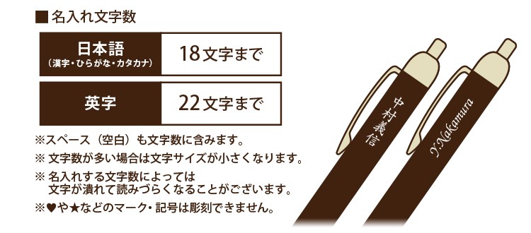 （名入れ シャープペン）ロットリング 800シリーズ 0.5mmシャープペン ギフトBOX付き rotring K彫刻