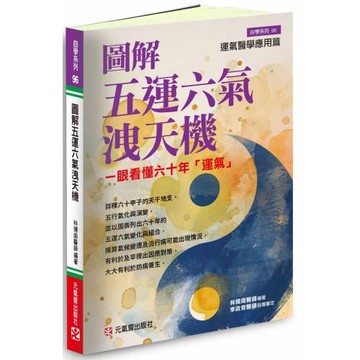 圖解五運六氣洩天機：一眼看懂六十年「運氣」