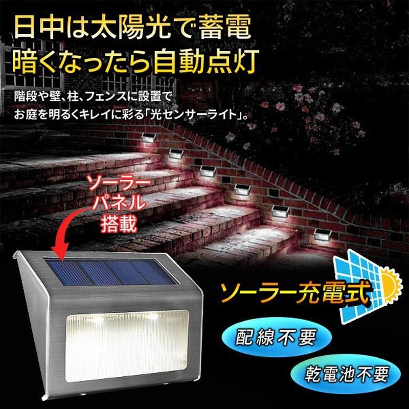 電柱（駐車場照明付き） Amazon.co.jp : PINSAI LEDソーラー街路灯 屋外防水 大型噴霧器