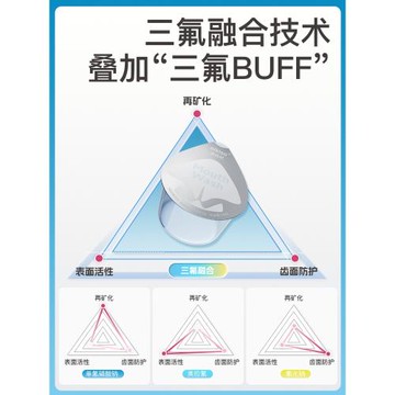 nikiso泥齒紀專用含氟清新漱口水