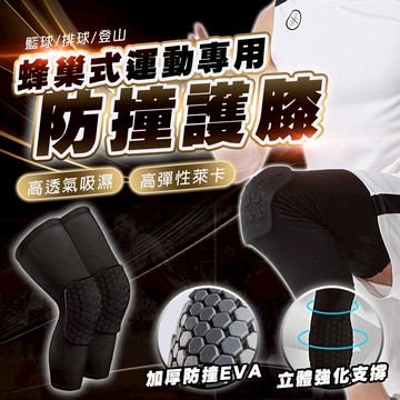 【蝦皮隔日配】蜂巢防撞護膝 防碰撞性佳 運動護膝 運動護具 防摔護膝 護膝 護腿 護具 台灣現貨 D0800073