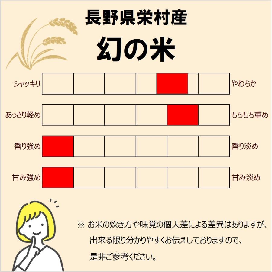 幻の米 飯山 長野県産 栄村産 コシヒカリ こしひかり 5kg