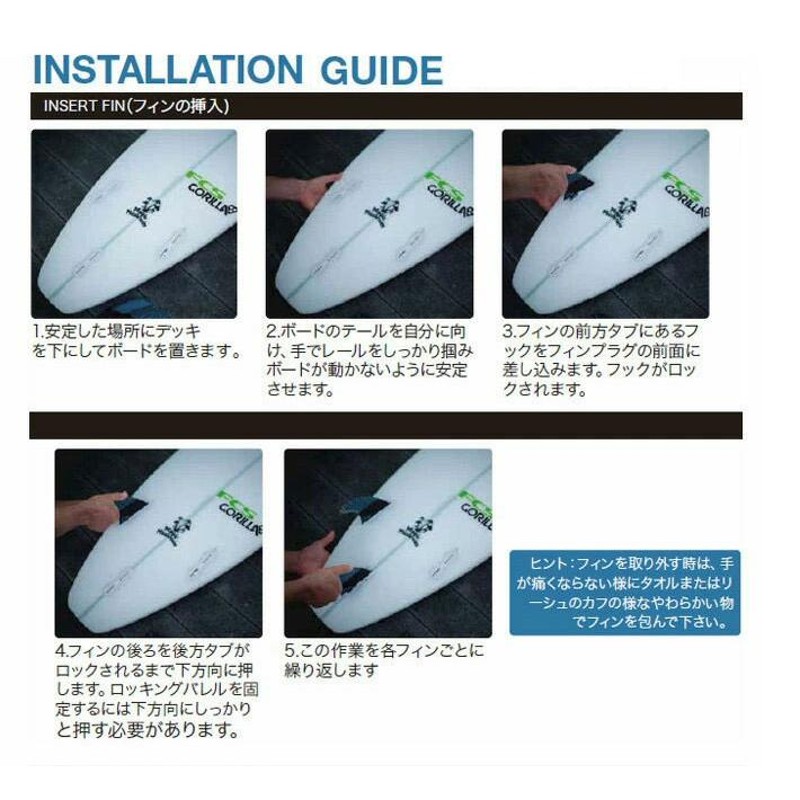 FCS2 FIN エフシーエス2 フィン トライフィン SF PC TRI サリー