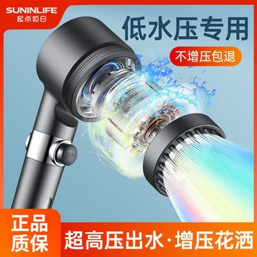 德國增壓花灑噴頭超高壓花灑淋浴噴頭套裝浴室淋雨洗澡蓮蓬頭全套 SFHO 漫漫