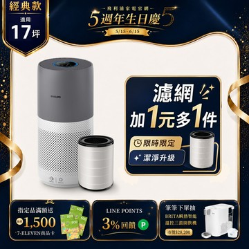 ★送三年份濾網★飛利浦抗敏奈米級空氣清淨機(AC2936/86)-適用17坪