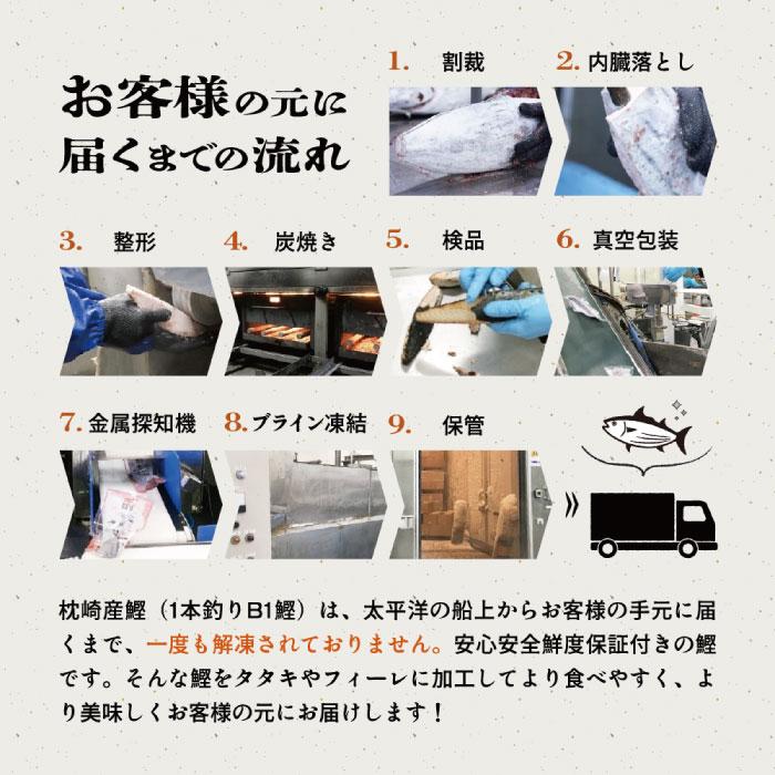 お歳暮 鹿児島県産 ゆず風味炭焼 一本釣りカツオ 選べるタレ付 カット済みセット 600g カツオのたたき カツオ刺身