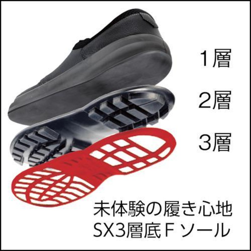 激安正規品 シモン 安全靴 編上靴 SL22-BL黒 ブルー 23.5cm SL22BL23.5 4351363