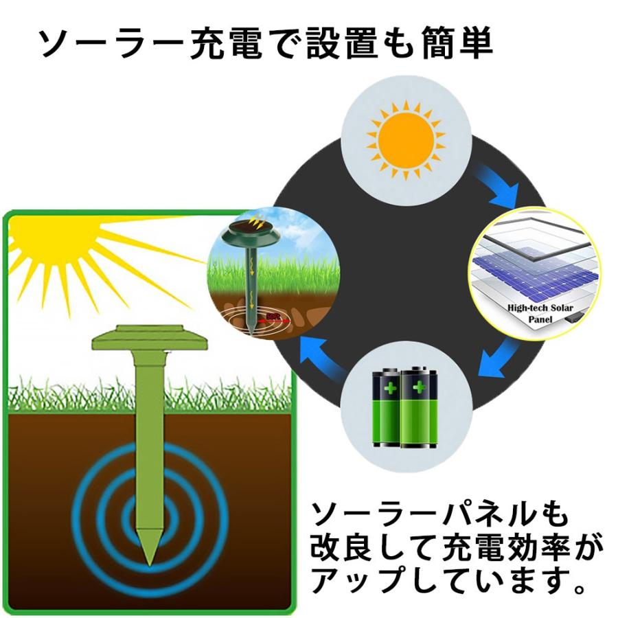 モグラ対策 撃退器 2本セット 害獣  超音波 音声 フラッシュ ソーラー充電 USB充電