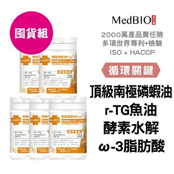 美百優 頂級南極磷蝦油 魚油軟膠囊∣囤貨組∣循環關鍵∣南極磷蝦油×魚油