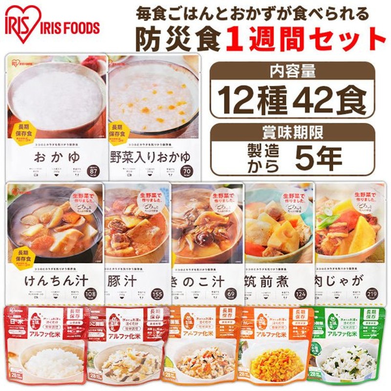 市場 非常食 ご飯 おかゆ アルファ米スタンドパック 100g 尾西 5年保存 白がゆ