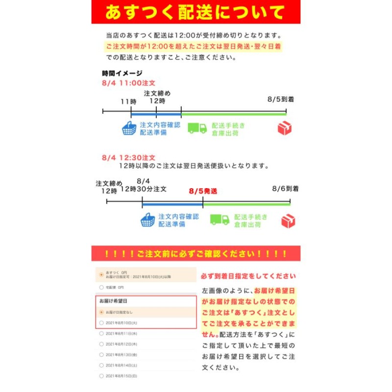 ドライブレコーダー ドラレコ 外付けバッテリー 急速充電 駐車監視 約70時間分 12000mAh 大容量 iKeep MIGHTYCELL  SA12000 乗用車 自家用車 | LINEブランドカタログ