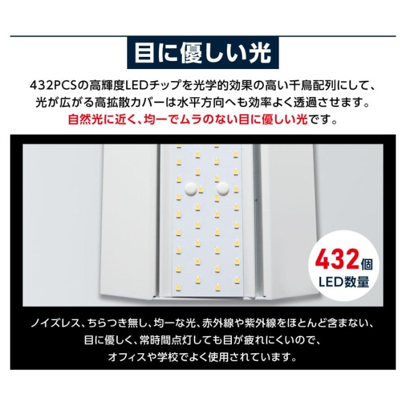 ledベースライト 40W型 2灯相当 逆富士 2台セット LED蛍光灯 薄型 器具