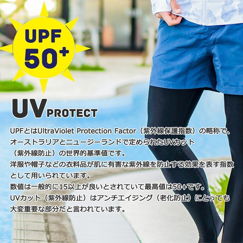 ラッシュガード メンズ トレンカ レギンス 水着 大きいサイズ uvカット