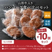 山形牛 入り 牛タン 生 ハンバーグ 5個 と 山形牛入り 国産牛 と 山形県産豚 生ハンバーグ 5個 食べ比べ セット