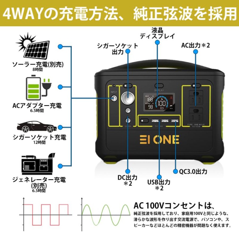 ☆4000円クーポンあり☆EIONE (エイワン) ポータブル電源 600W 瞬間