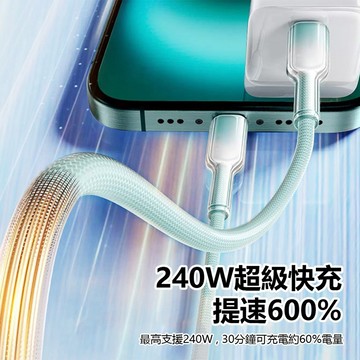 【台灣現貨~隔日到貨】自帶斷電 Type-C to C 60W PD炫彩編織快充線1M/2M