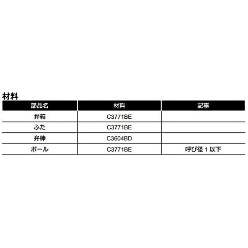 東洋バルヴ 黄銅性ボールバルブ フルボア レバーハンドル 40A 1個