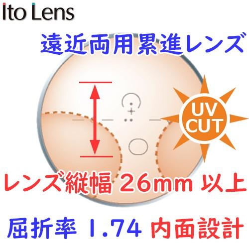 メガネセット用/２枚1組）（遠近両用 最超薄型累進レンズ）（送料無料