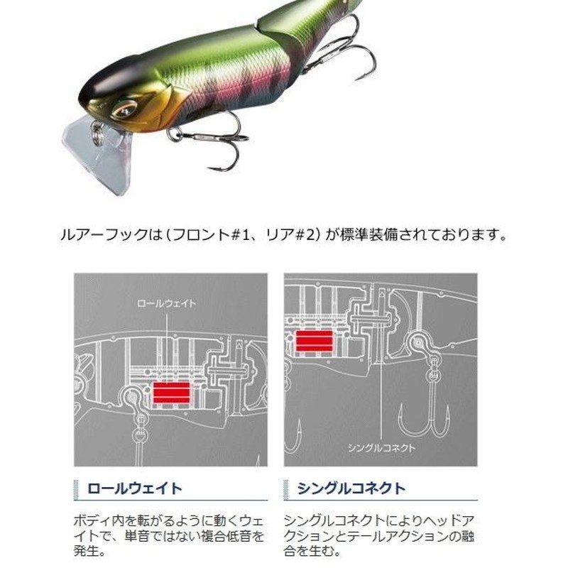 シマノ バンタム ビーティーフォース ZT-119Q 132 チャートギル