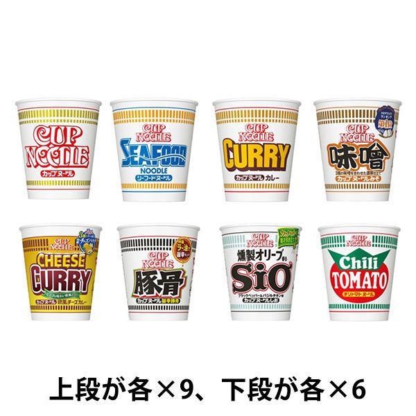 日清食品カップ麺　カップヌードル　人気8種詰め合わせセット　計20食　3セット　日清食品