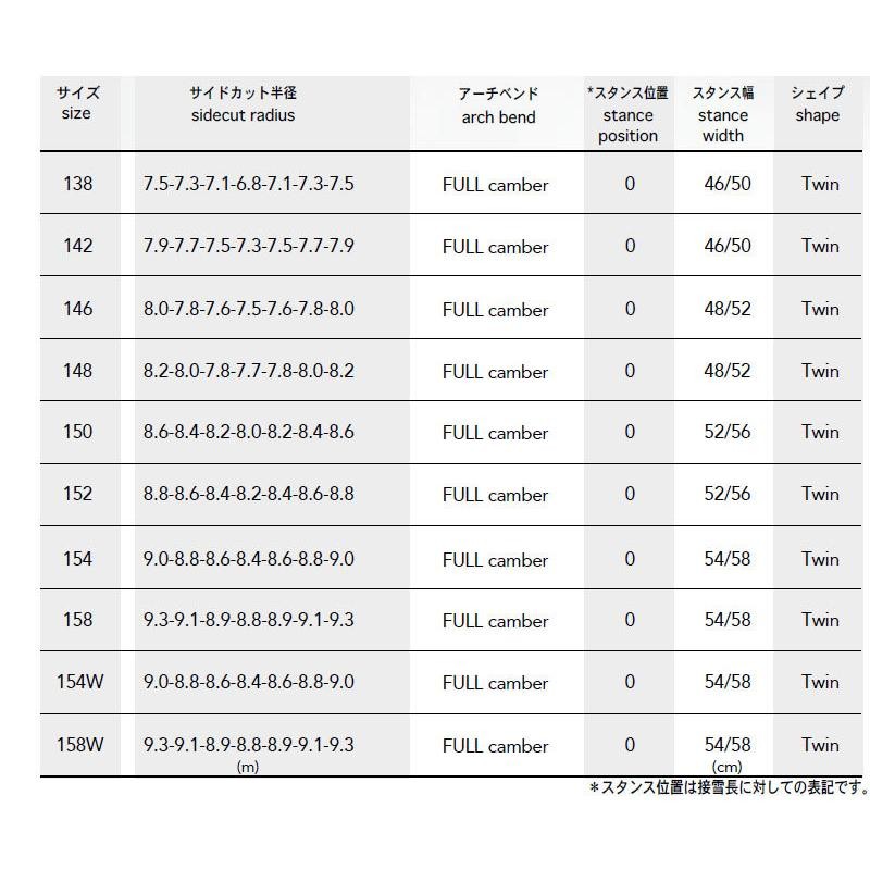 ノベンバー　22-23モデル　アーティスト　148