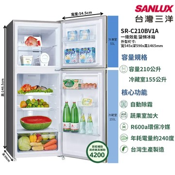 【SANLUX 台灣三洋】SR-C210BV1A