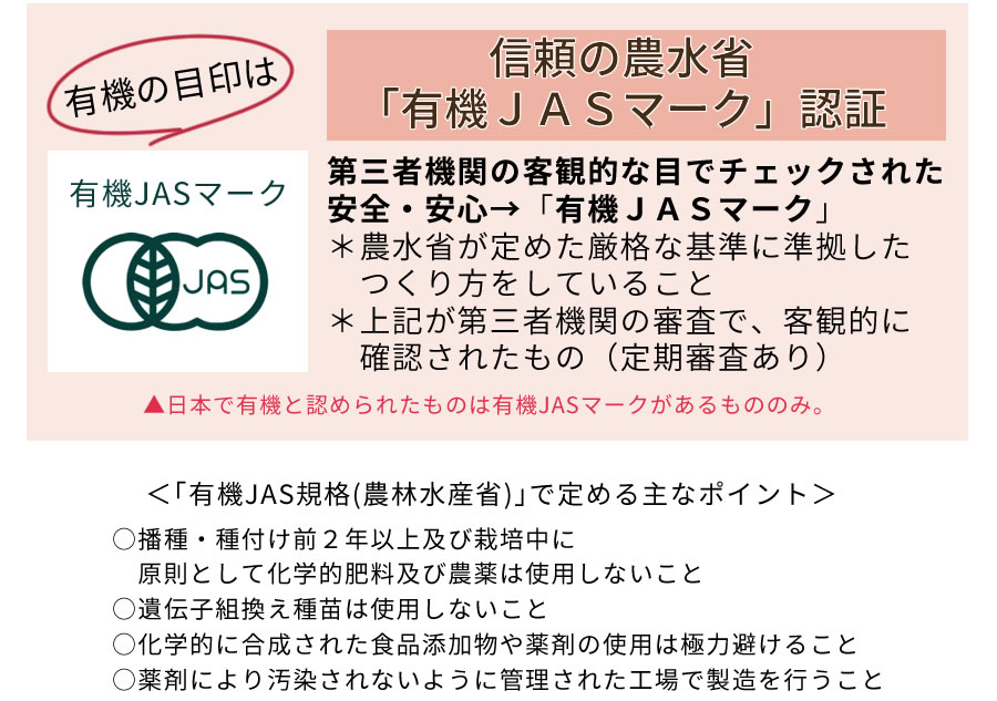 通常品 黒にんにく ちこり村 有機 オーガニック バラ 1kg (500g×2袋)