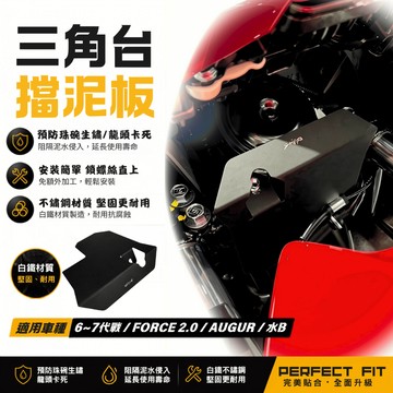 【GAME SPACE】三角台 擋泥板 擋水板 內土除 7代勁戰 水冷BWS FORCE2 AUGUR 六代 七代 勁戰