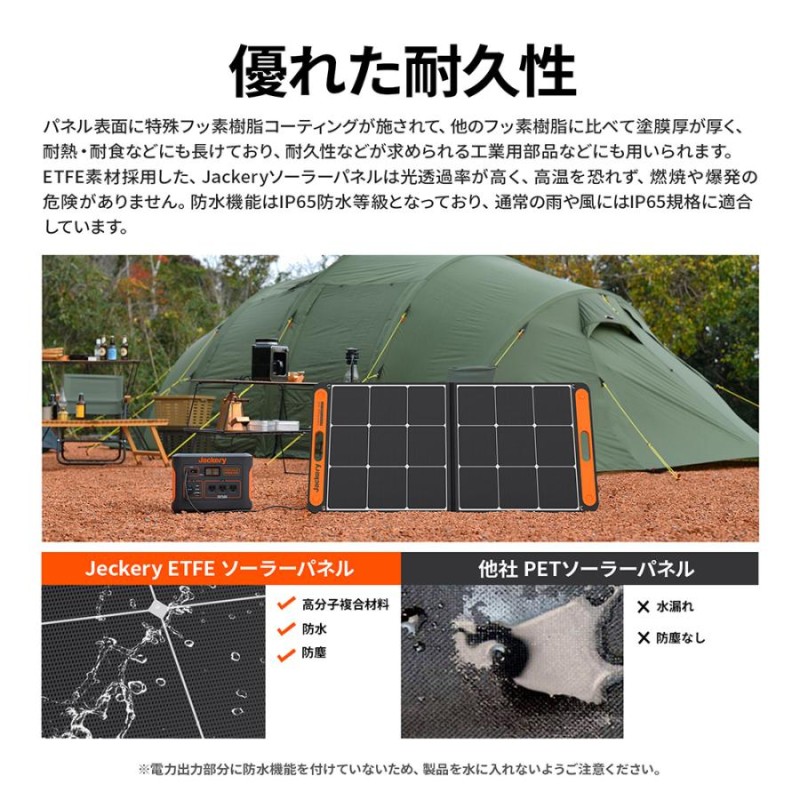 Jackery SolarSaga100 ソーラーパネル 100W ソーラーチャージャー 発電