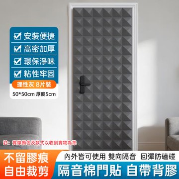 超強隔音門貼 隔音臥室房門 隔音板 靜音專用 降噪隔音棉 吸音棉 金字塔降噪隔音棉門貼