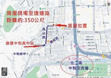 捷運中和高中站-員山路積穗商圈 大空間鼎家｜新北市中和區員山路