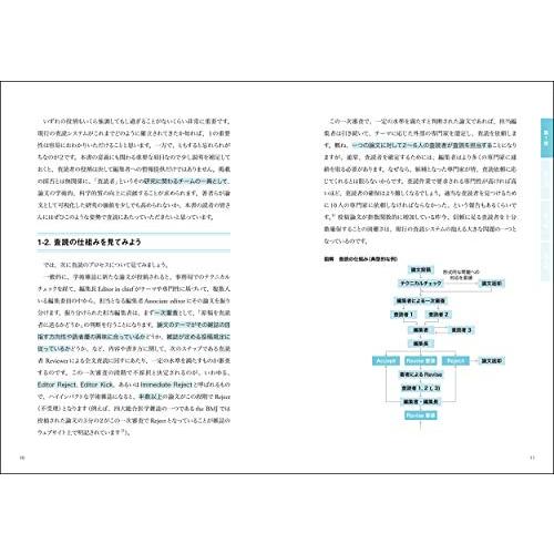 医学論文査読のお作法