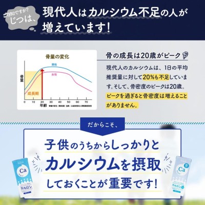 カルシウム飲料 カルロン 200ml×24本入り カルシウム300mg配合 CPP