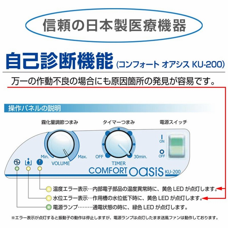 新鋭工業 超音波式ネブライザー コンフォートオアシス KU-200