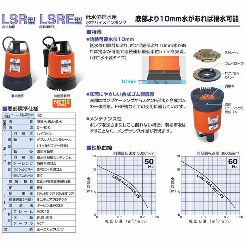 ツルミ 水中ポンプ 100V 小型 強力 低水位 排水ポンプ 家庭用 LSR2.4S