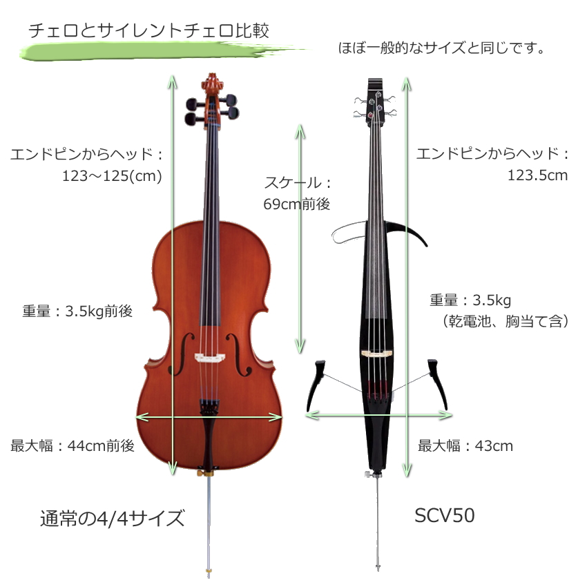 yamaha ヤマハ サイレントチェロ 弓,松脂など付 SVC-50