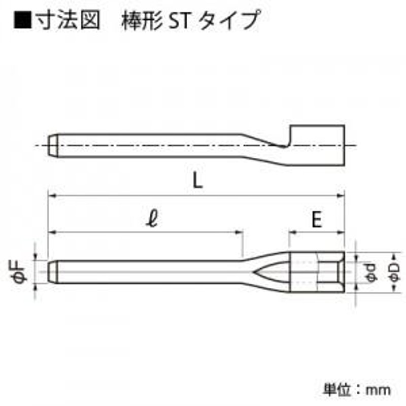 ニチフ 銅線用 裸圧着端子 (TC形)棒形STタイプ 100個入 TC1.25-11S-ST LINEショッピング