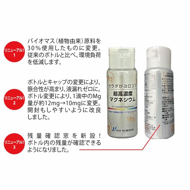 ニューサイエンス 超高濃度マグネシウム 50ml | LINEショッピング