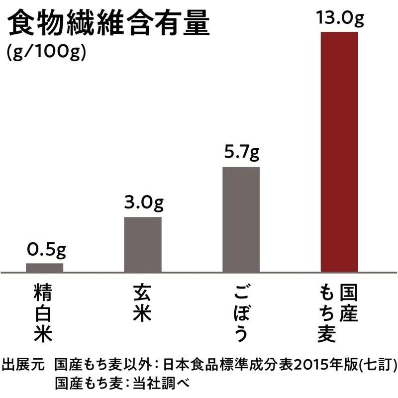 はくばく 国産もち麦 800g