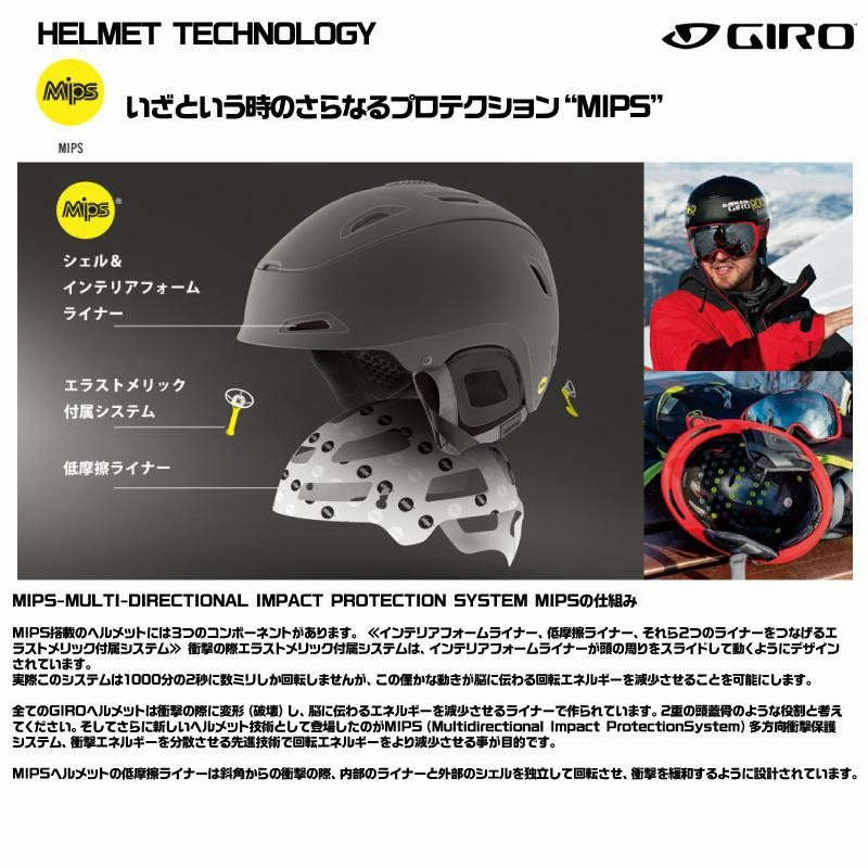 短納期・高品質 GIRO ジロ スキーヘルメット＜2023＞LEDGE FS MIPS