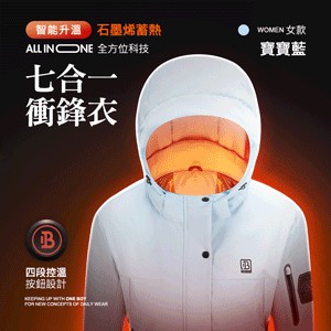 智能升溫All in one全方位科技七合一衝鋒衣