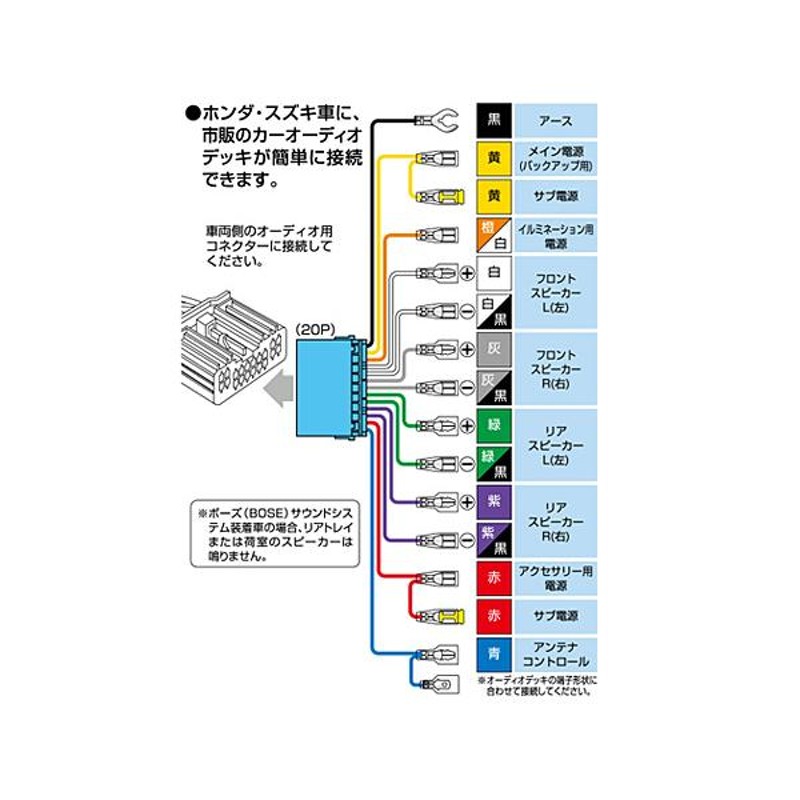 電源ハーネス１２ピン トップ