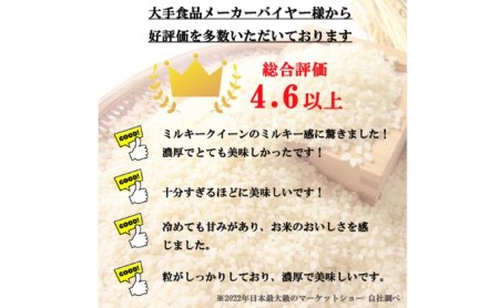 特別優秀賞受賞 長野県産 ミルキークイーン 2kg（玄米）