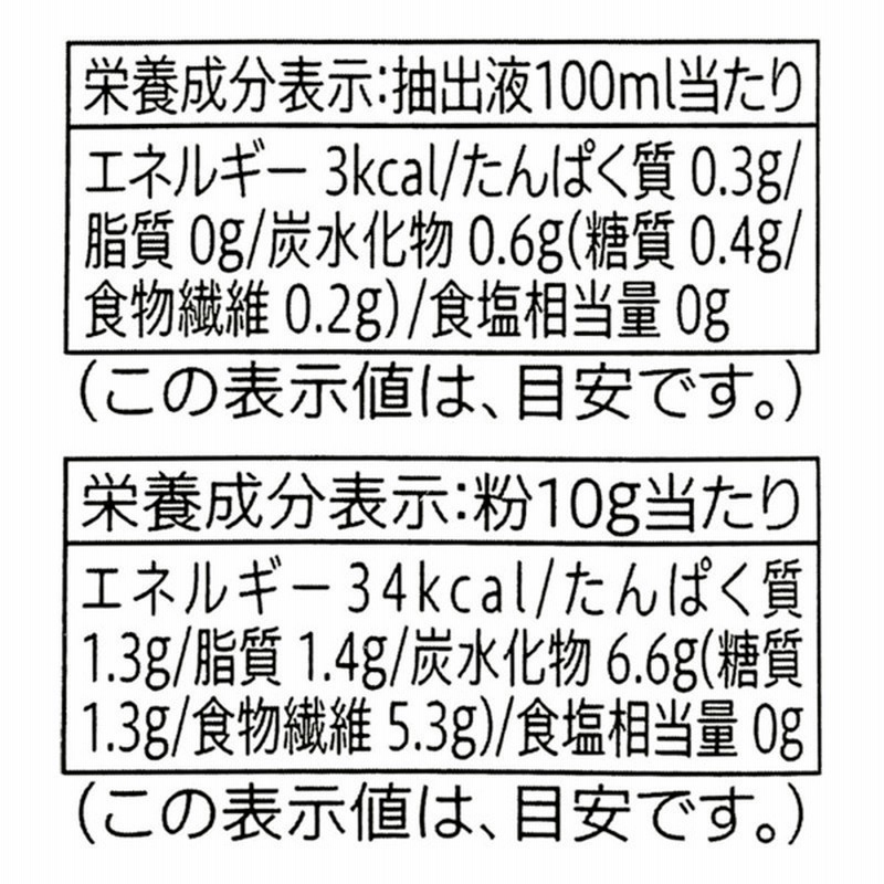 キーコーヒー セブンプレミアム フェアトレードコーヒー 170g 通販 Lineポイント最大1 0 Get Lineショッピング