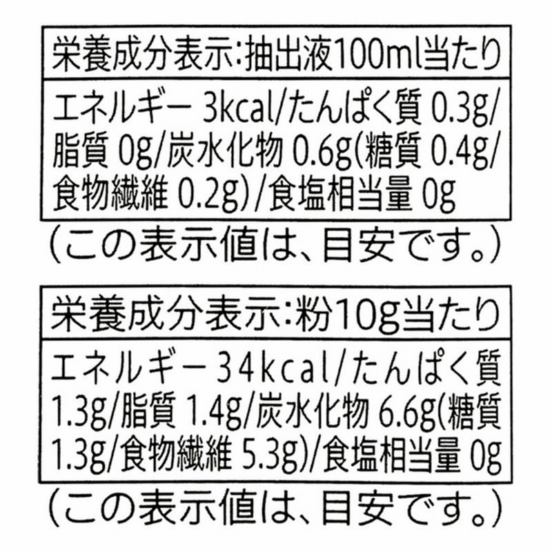 キーコーヒー セブンプレミアム フェアトレードコーヒー 170g 通販 Lineポイント最大4 0 Get Lineショッピング