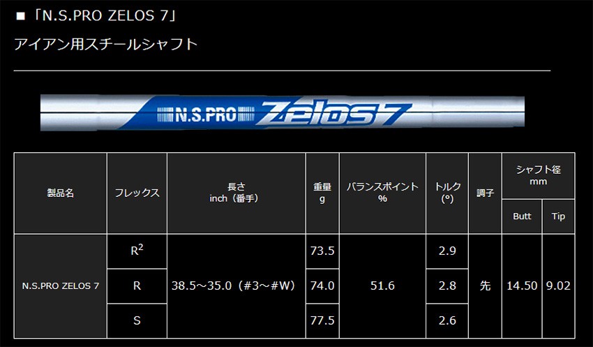 オーダーカスタム 23inpres DRIVESTAR アイアンセット ZELOS7 日本